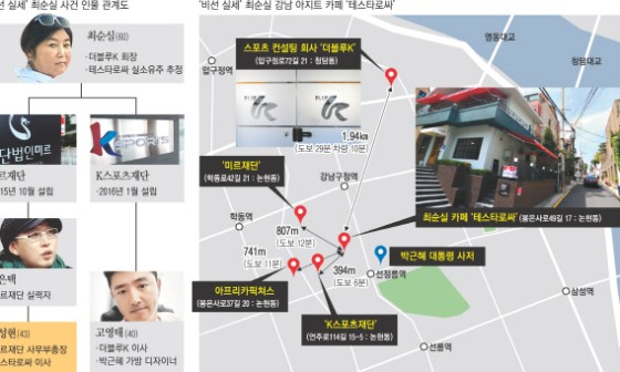 카페미르 이미지