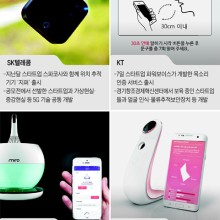 손통신 이미지