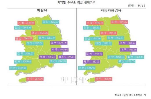 행복한주유소 이미지