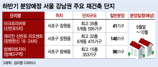 뷰아트건축 이미지