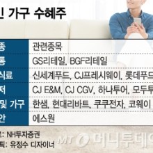 혼밥전성시대 사진 2
