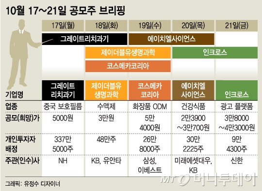 제이더블유바이오 이미지