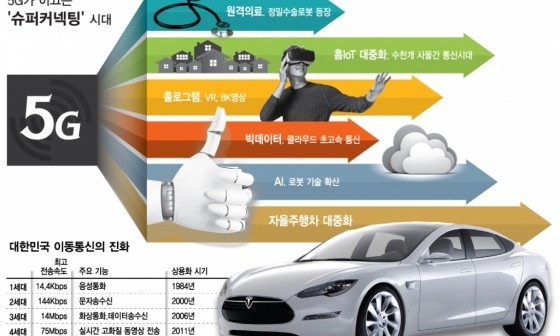 모든슈퍼 이미지