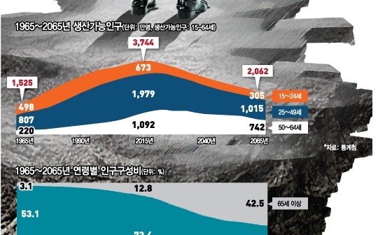 세계로상사 이미지