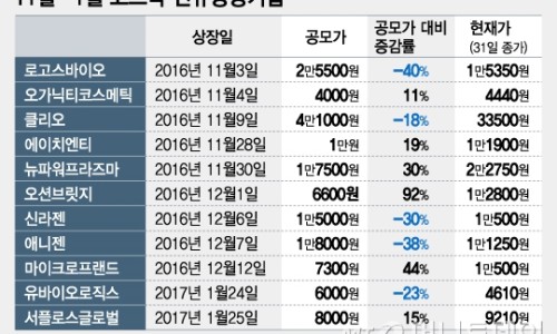 에스디메탈 이미지