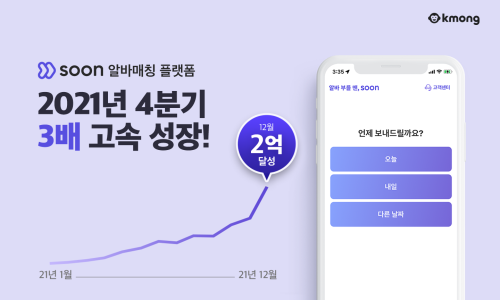 쑨전자 이미지