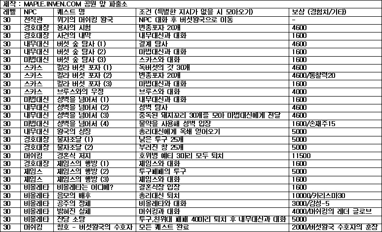 메이플스퀘어 이미지