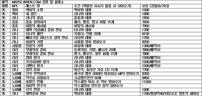메이플스퀘어 이미지