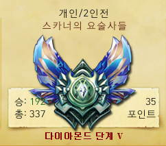 다이야 이미지