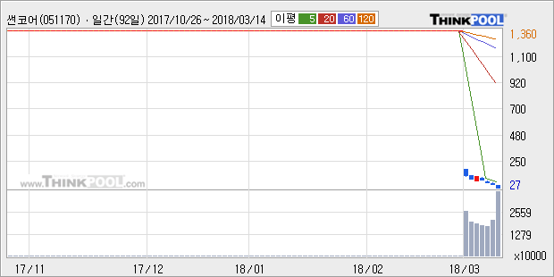 영우커머스 이미지