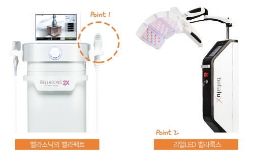 위드윈피부과의원 이미지