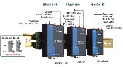 Moxa Nport 5110 1포트 Rs232 컨버터 네이버 블로그