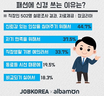 대경패션 이미지