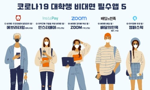 대학구내서점 이미지