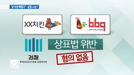 치킨동네 이미지