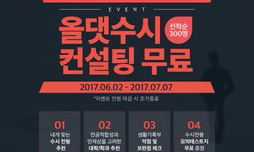 올댓컨설팅 이미지