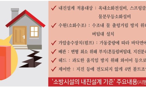 본설계 이미지