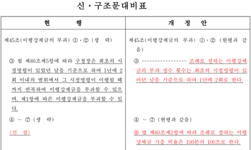 고요건축사사무소 이미지