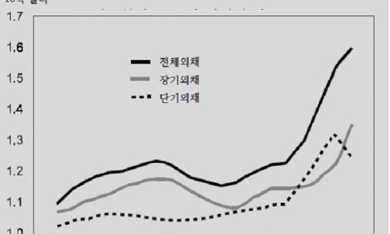빵삼이 이미지