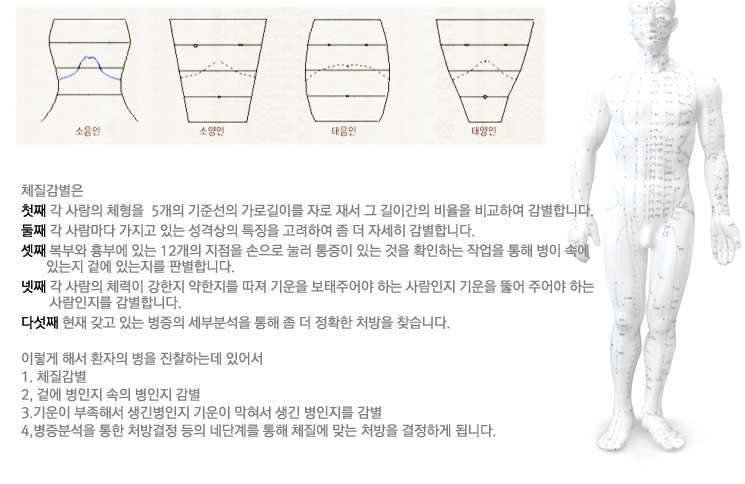 수생한의원 이미지
