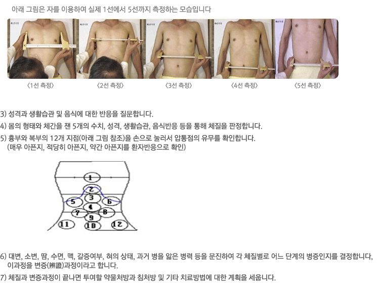 수생한의원 이미지
