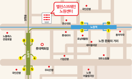 밸런스브레인노원센터 이미지