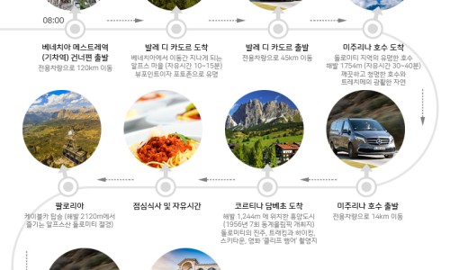 벨라이탈리아 이미지