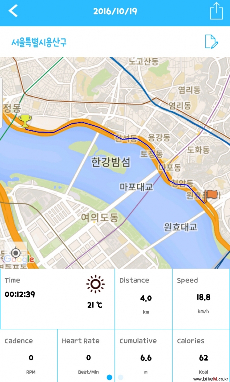 로그싱크 이미지