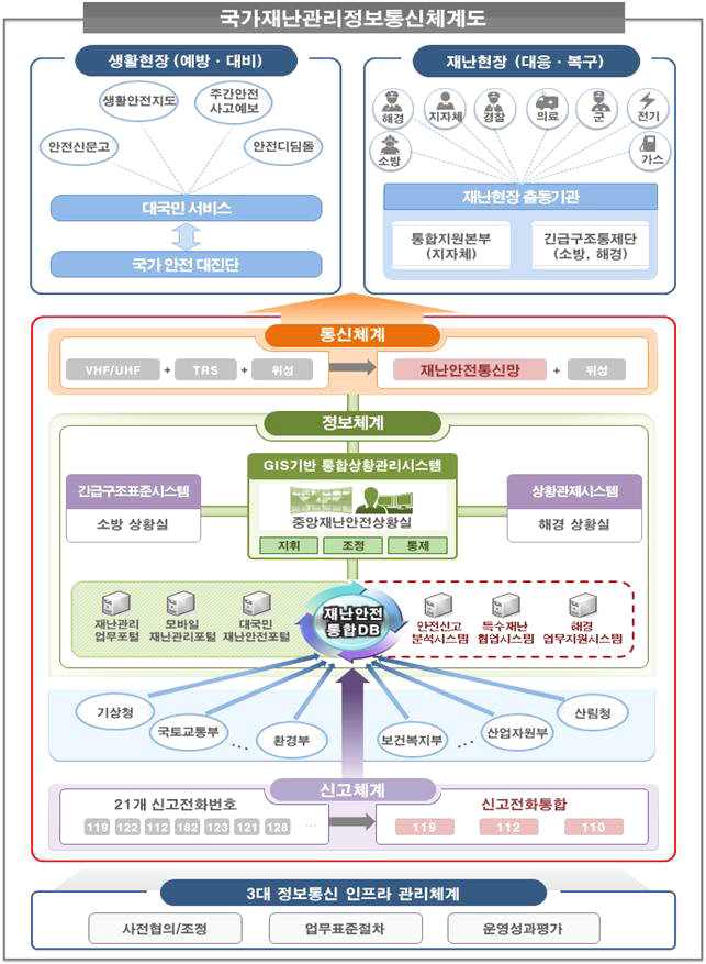 영신정보통신 이미지