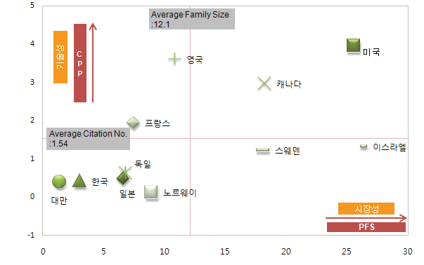 멕스포 이미지
