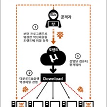 당인가PC 이미지