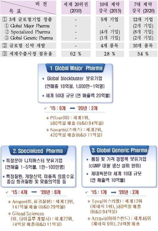 안국산업 이미지