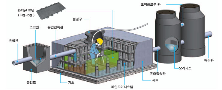 모아인력시스템 이미지