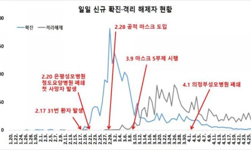 정우산업 이미지