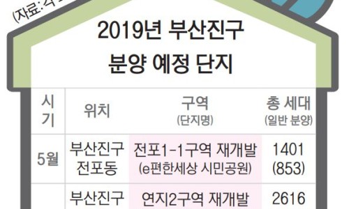 금정용역 이미지