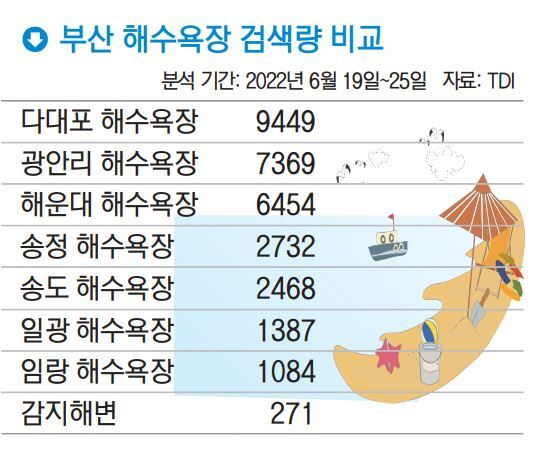 부산계량 이미지