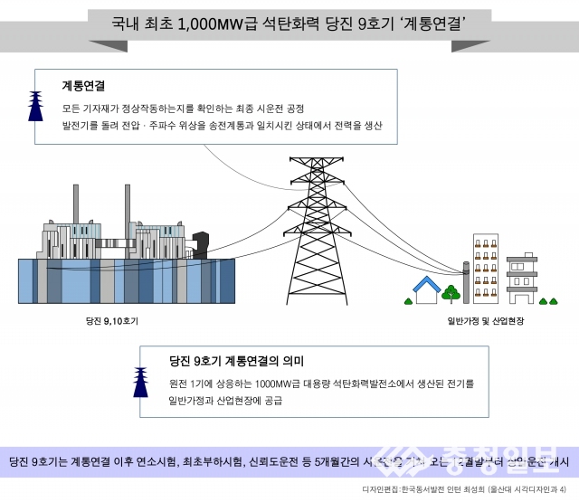 (주)대림전력공사 이미지