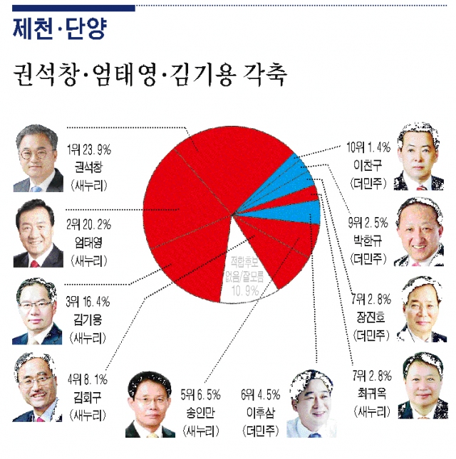 변호사송인만법률사무소 이미지