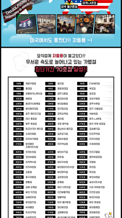 차돌풍창원시청점 이미지