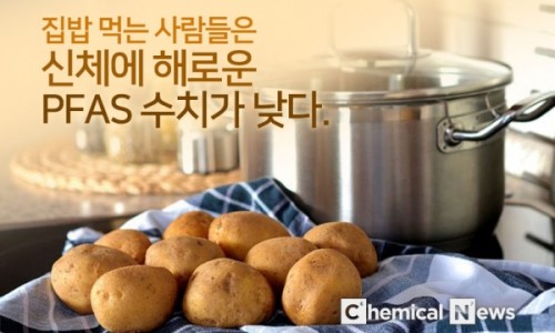 남성환경 이미지