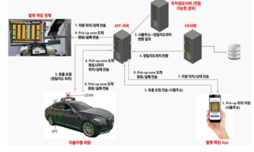 충남산업개발 이미지