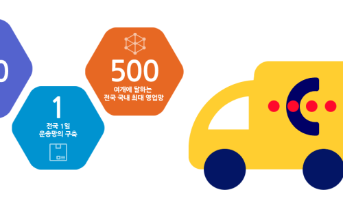 천일화물(주) 이미지