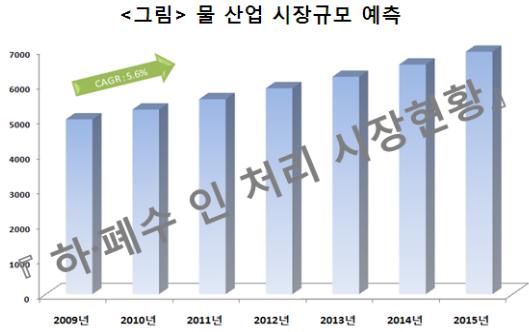 재화엔지니어링 이미지