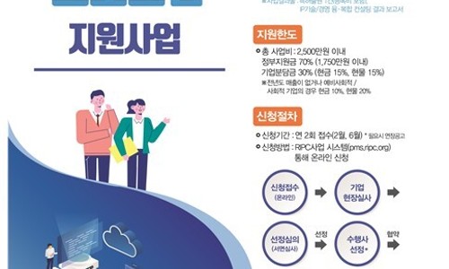 씨엘아이피 이미지