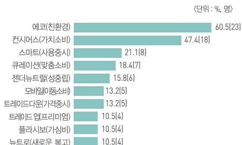 그리고뷰티 이미지