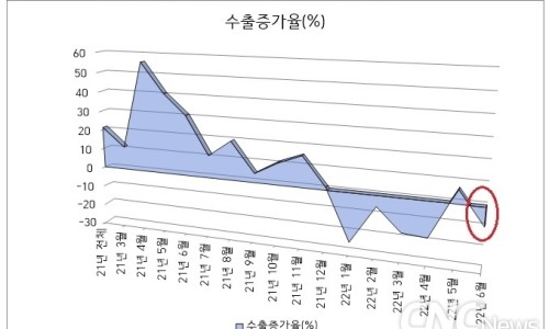 성미의류 이미지