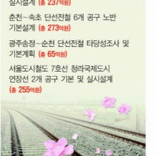 주인엔지니어링 이미지