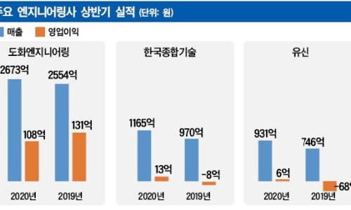 유신종합 이미지
