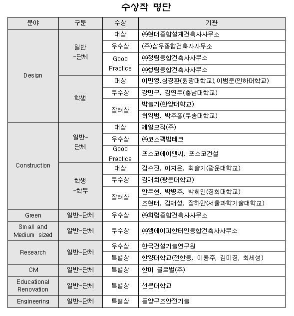 건축사사무소한터 이미지