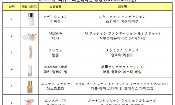 에이블랭크 이미지
